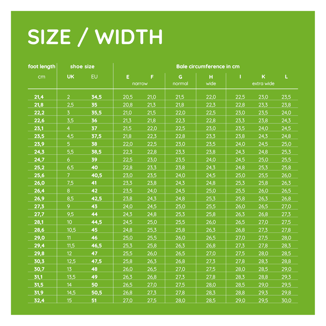 GANTER Shoe Size and Width Chart: UK, EU, and Ball Circumference in cm GANTER shoe size and width chart for determining UK and EU sizes, including ball circumference in centimeters for narrow, normal, wide, and extra-wide fits