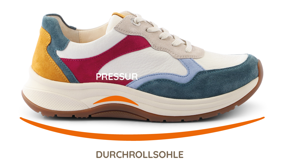 GANTER AKTIV GANTER AKTIV mit Pressur-Aktivierung und Durchrollsohle